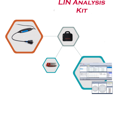 LIN Analysis Kit