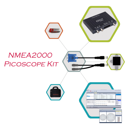 NMEA2000 Picoscope Kit