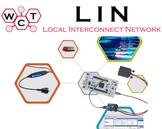 Local Interconnect Network